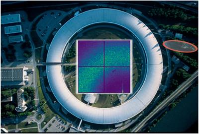 Revitalizing an important field in biophysics: The new frontiers of molecular crowding